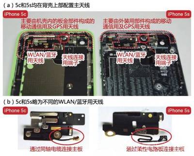 從iPhone1到iPhoneX結構拆解 手機天線設計的十年蛻變